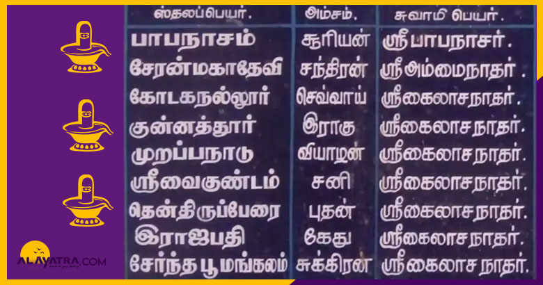 nava-kailayam-south-temple-list